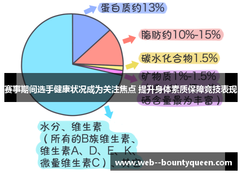 赛事期间选手健康状况成为关注焦点 提升身体素质保障竞技表现