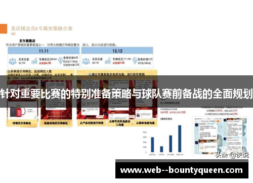 针对重要比赛的特别准备策略与球队赛前备战的全面规划 针对重要比赛的特别准备策略与球队赛前备战的全面规划