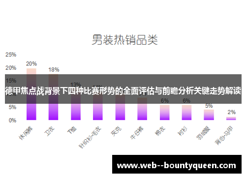 德甲焦点战背景下四种比赛形势的全面评估与前瞻分析关键走势解读