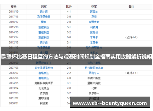 欧联杯比赛日程查询方法与观赛时间规划全指南实用攻略解析说明